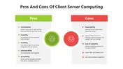 Pros And Cons Of Client Server Computing Presentation