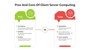 Pros And Cons Of Client Server Computing Presentation