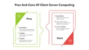 Pros And Cons Of Client Server Computing Presentation
