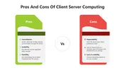 Pros And Cons Of Client Server Computing Presentation