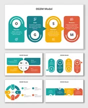 OGSM Model with colorful visuals, icons, and text boxes showing objectives, goals, strategies, and measures.
