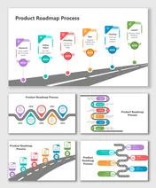 Product Management Roadmap Process PPT And Canva Template