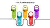 Explore This Sales Strategy Roadmap PowerPoint Presentation