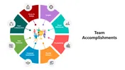 Best Team Accomplishments PPT And Google Slides Template