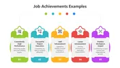 Performance Achievement Examples Job Achievements Examples PowerPoint Presentation