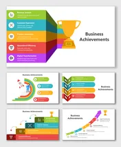 Get Now! Business Achievements PPT And Canva Templates