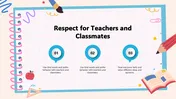 Classroom Rules For Back To School PowerPoint Presentation