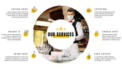 Restaurant Business Plan PowerPoint Template and Google Slides