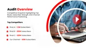 Channel Performance Audit YouTube Channel Competitor Audit PowerPoint Presentation