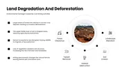 Environmental Impact Of Coal Mining PowerPoint Presentation