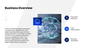 Cloud Computing Theme For Business PowerPoint Presentation