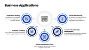 Cloud Computing Theme For Business PowerPoint Presentation