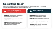 Download This Lung Cancer PowerPoint And Google Slides