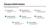 Download This Lung Cancer PowerPoint And Google Slides