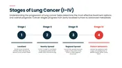 Download This Lung Cancer PowerPoint And Google Slides
