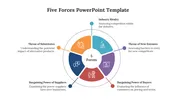 Five forces slide illustrating in circular sections with color coded icons and text description.