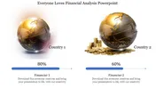 Template PowerPoint Finance Slides