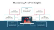 Use This Smart Manufacturing PPT And Google Slides Templates