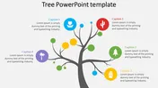Tree Infographic PowerPoint Template and Google Slides