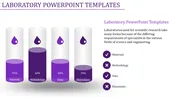 Laboratory Safety PPT Presentation Templates & Google Slides