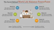 Get Work Life Balance PPT And Google Slides Themes