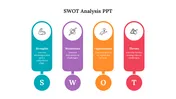 Discover The SWOT analysis PowerPoint and Google Slides