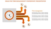 Download Time Management For Professionals PPT Slide