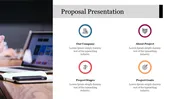 Proposal presentation slide with four sections from our company to  project Goals, each with an icon and descriptive text.