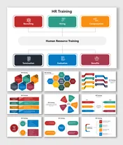HR Training: Overview of recruitment, hiring, compensation, evaluation, termination, and employee benefits processes.
