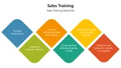 Sales Training Presentation And Google Slides Template