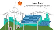 Solar Tower collecting renewable energy using heliostats, solar panels, and wind turbines for power.