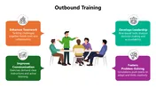 Outbound Training Presentation And Google Slides Template