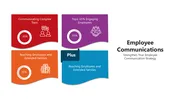 Employee Communications PowerPoint And Google Slides