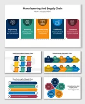 Manufacturing And Supply Chain slide with colorful blocks, process flow, icons, and supply chain benefits.