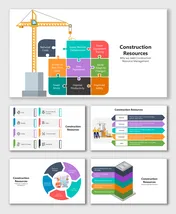 Construction Resources infographic with crane, puzzle blocks, icons, and colorful charts showing types and benefits.