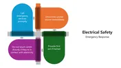 Electrical Safety Presentation And Canva Templates