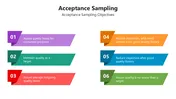 Acceptance Sampling PowerPoint And Canva Template