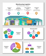 Warehousing Logistics slides with warehouse, truck, dock, colorful shapes, flow diagrams, types circles, and objectives tree.