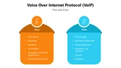 Voice Over Internet Protocol PPT And Canva Template