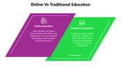 Online Vs Traditional Education PPT And Canva Template
