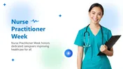 Nurse Practitioner Week PowerPoint And Canva Template