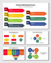 Content Marketing Process slides with arrows, funnels, cycle charts, colorful shapes, text holders, Customer Order Cycle.