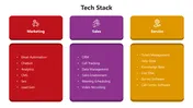 Tech Stack PowerPoint Presentation And Canva Template