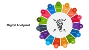 Digital Footprint PPT Presentation And Canva Template
