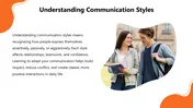 Assertive Communication For High School Students PPT