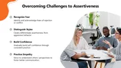 Assertive Communication For High School Students PPT