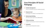 Social Pedagogy PowerPoint Presentation And Canva Template