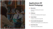 Social Pedagogy PowerPoint Presentation And Canva Template