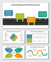 Process Roadmap Timelines PowerPoint And Canva Template