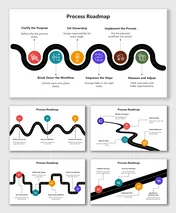 Ready To Get Now! Process Roadmap PowerPoint Presentation